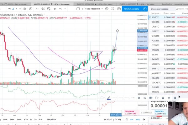 Список луковых tor сайтов