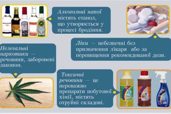 Кракен ссылка официальная в тор