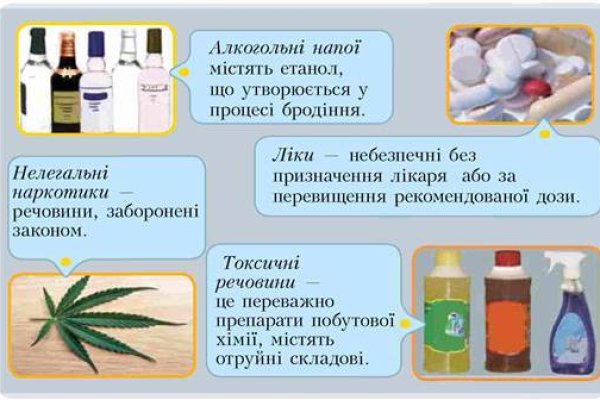 Как зарегистрироваться в кракен в россии