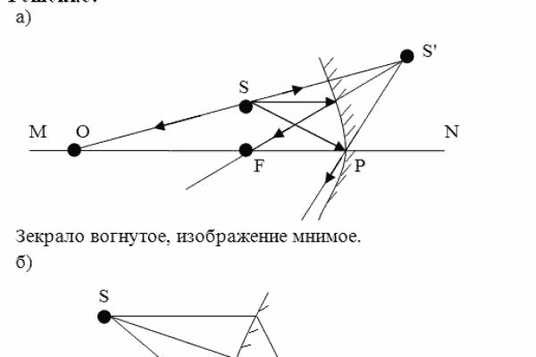 Не заходит на кракен