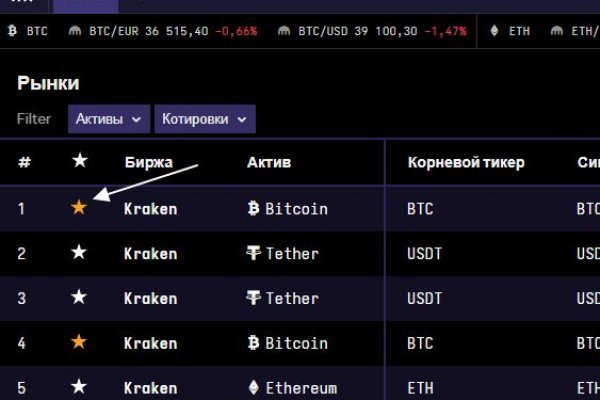 Даркнет кракен отзывы о платформе